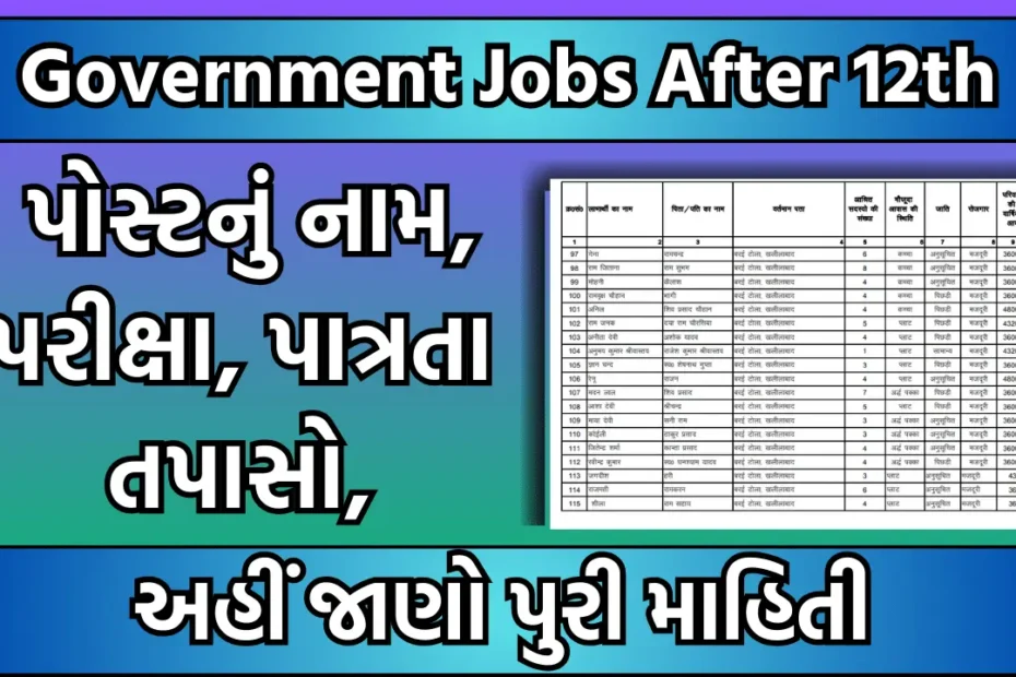 government-jobs-after-12th