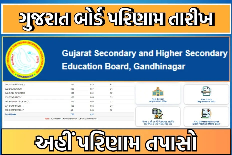 gujarat-board-exam